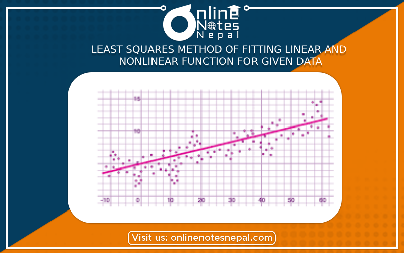 Least squares method of fitting linear and nonlinear function for given data